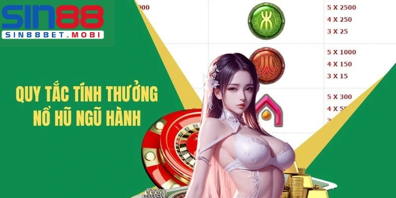 Các mức thưởng tương ứng trong slot game nổ hũ